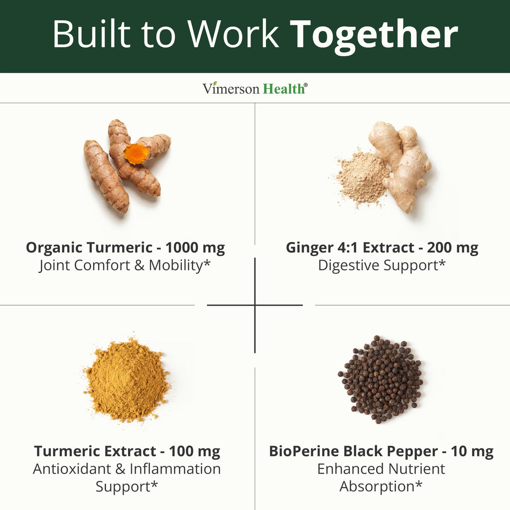 Turmeric and Ginger Joint Support Supplement - Non-GMO

