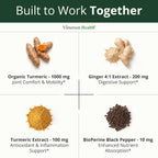 Turmeric and Ginger Joint Support Supplement - Non-GMO

