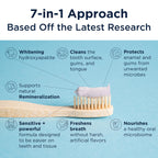 Designs for Health PerioBiotic Hydroxyapatite Toothpaste

