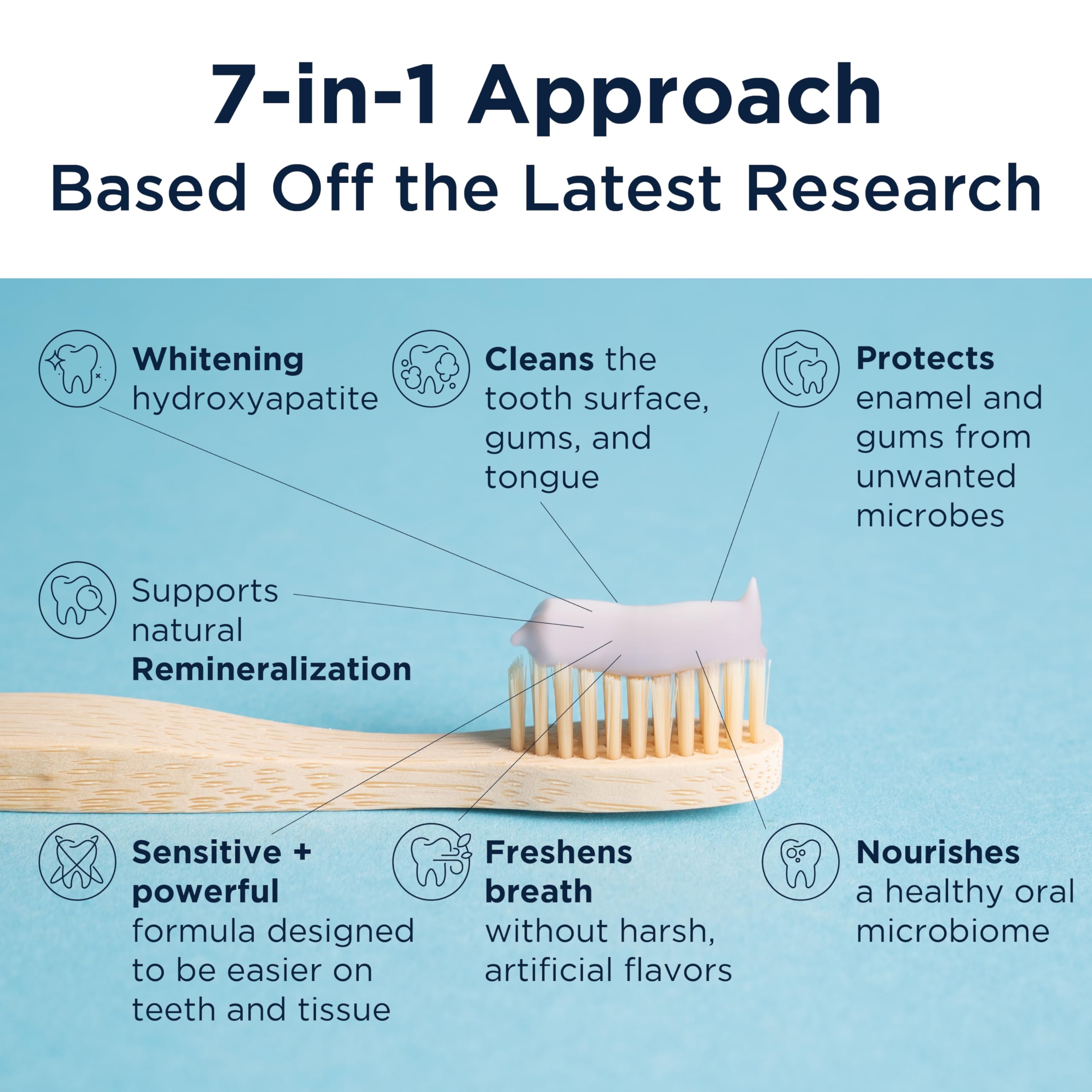 Designs for Health PerioBiotic Hydroxyapatite Toothpaste

