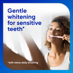 Sensodyne Extra Whitening Toothpaste for Sensitive Teeth

