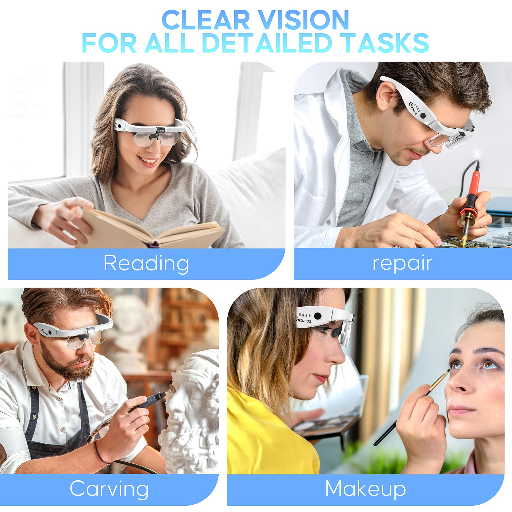 Magnifying Glass with Light Headset for Close Work

