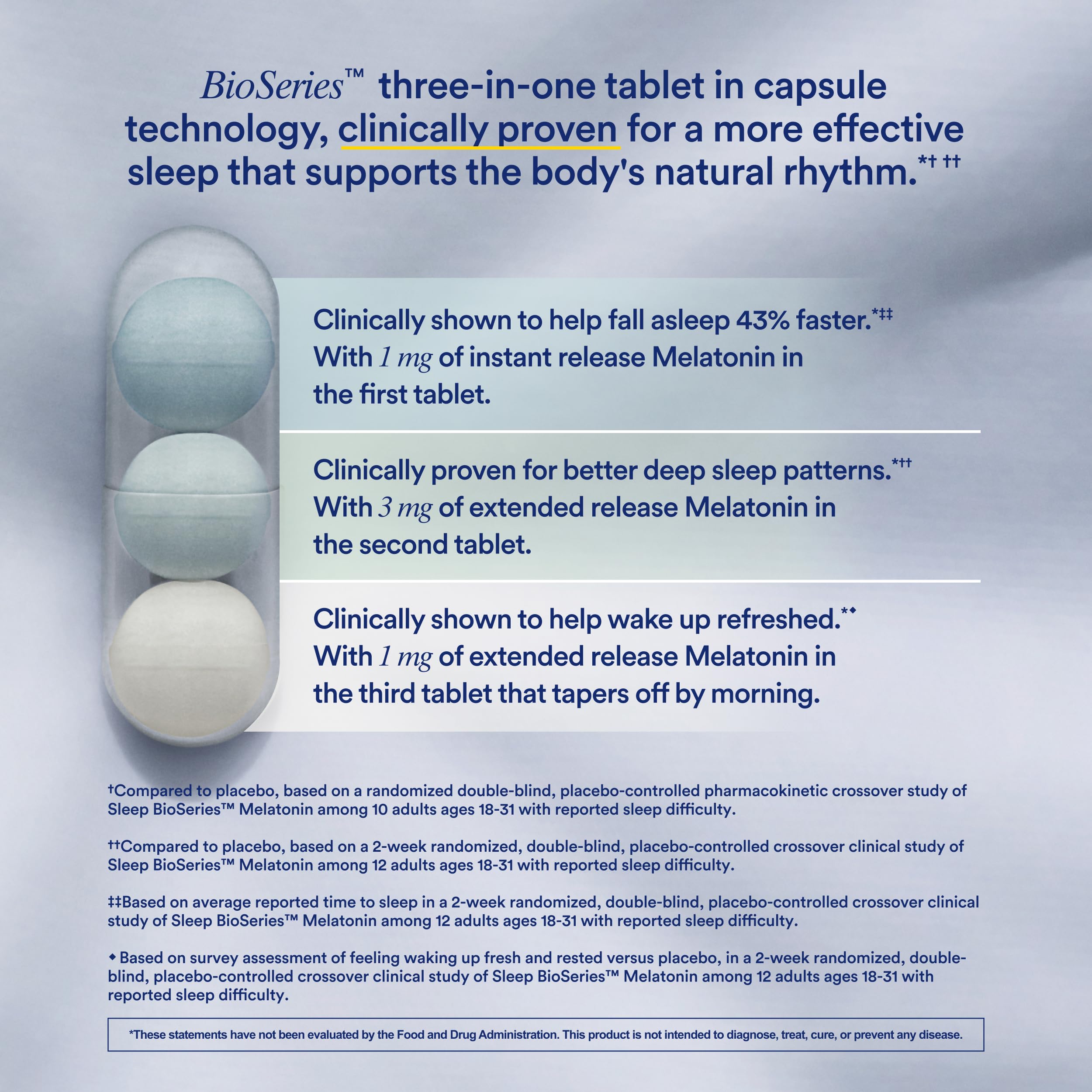 Ritual Sleep Melatonin 5mg Time Released Capsules - Vegan

