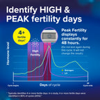 Clearblue Advanced Digital Ovulation Test Kit - LH Estrogen

