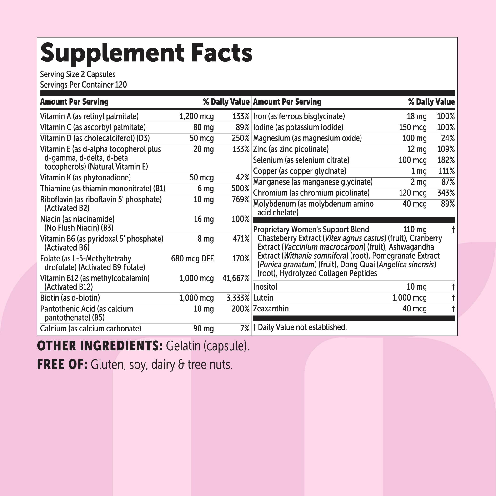 Methylated Multivitamin for Women | Micro Ingredients

