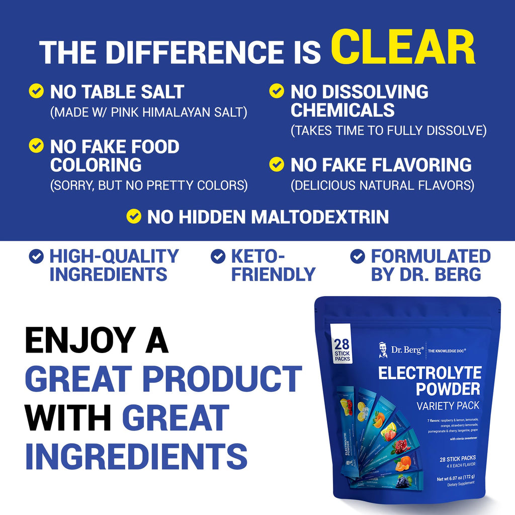 Dr. Berg Electrolyte Powder - Hydration Drink Mix

