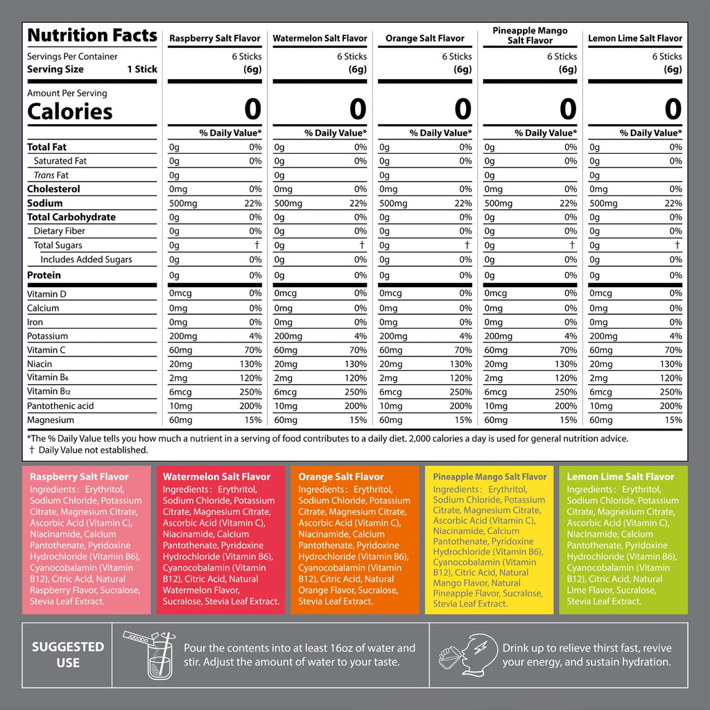 Salty Revolution Electrolyte Powder Packets for Hydration

