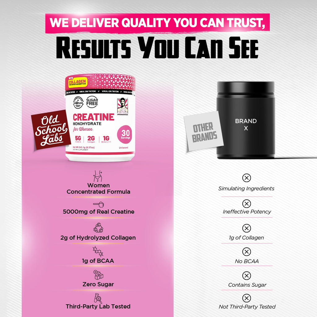 Old School Labs Creatine for Women – Post-Workout

