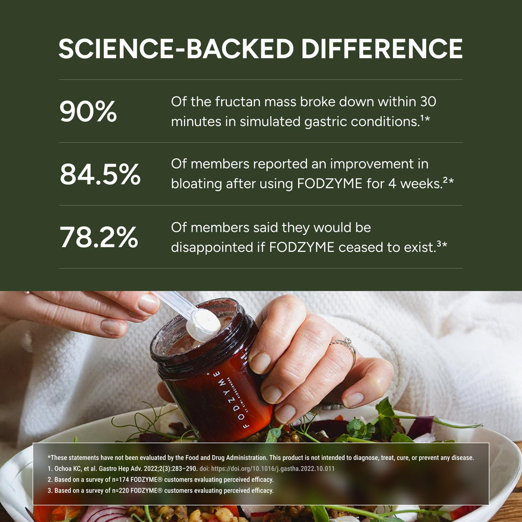 FODZYME Digestive Enzymes for Gut Health

