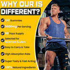 Creatine Monohydrate Gummies for Muscle Support | Vegan

