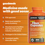 Psyllium Husk Fiber Capsules for Digestive Regularity

