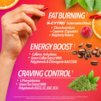 Fire Bullets Weight Loss Pills – GLP-1 Support


