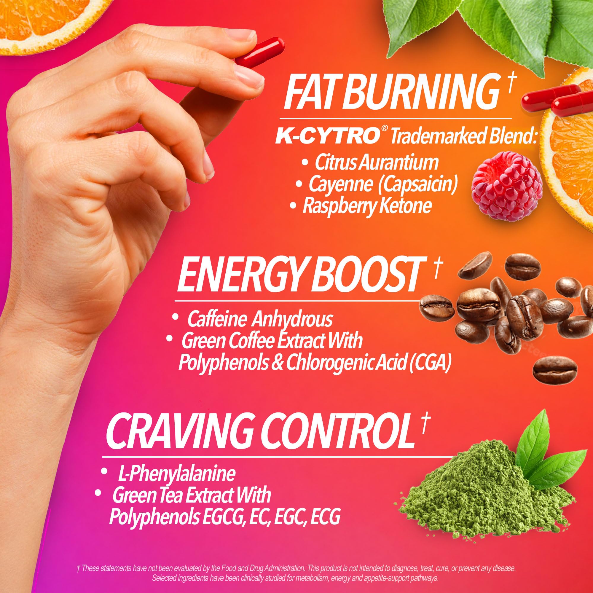 Fire Bullets Weight Loss Pills – GLP-1 Support

