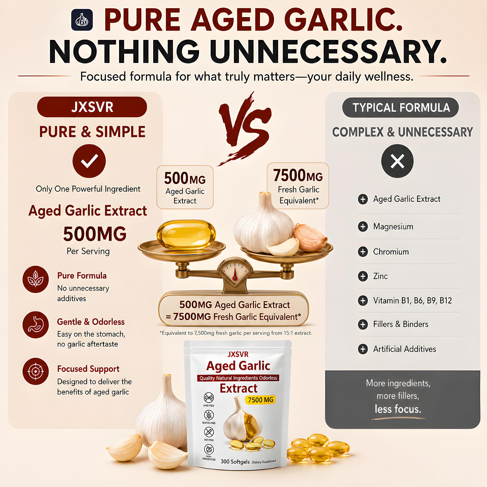 Odorless Garlic Extract Softgels for Heart & Immune Support

