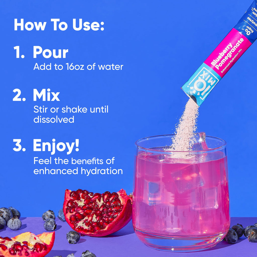 IQMIX Hydration Electrolyte Powder – 4-in-1 Formula

