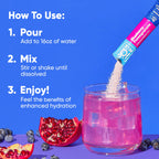 IQMIX Hydration Electrolyte Powder – 4-in-1 Formula


