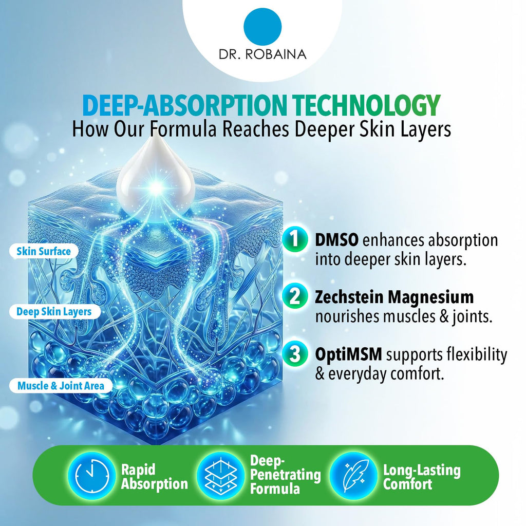 Dr. Robaina DMSO Roll-On for Skin Care | Arnica, Magnesium, Aloe & Vitamin E


