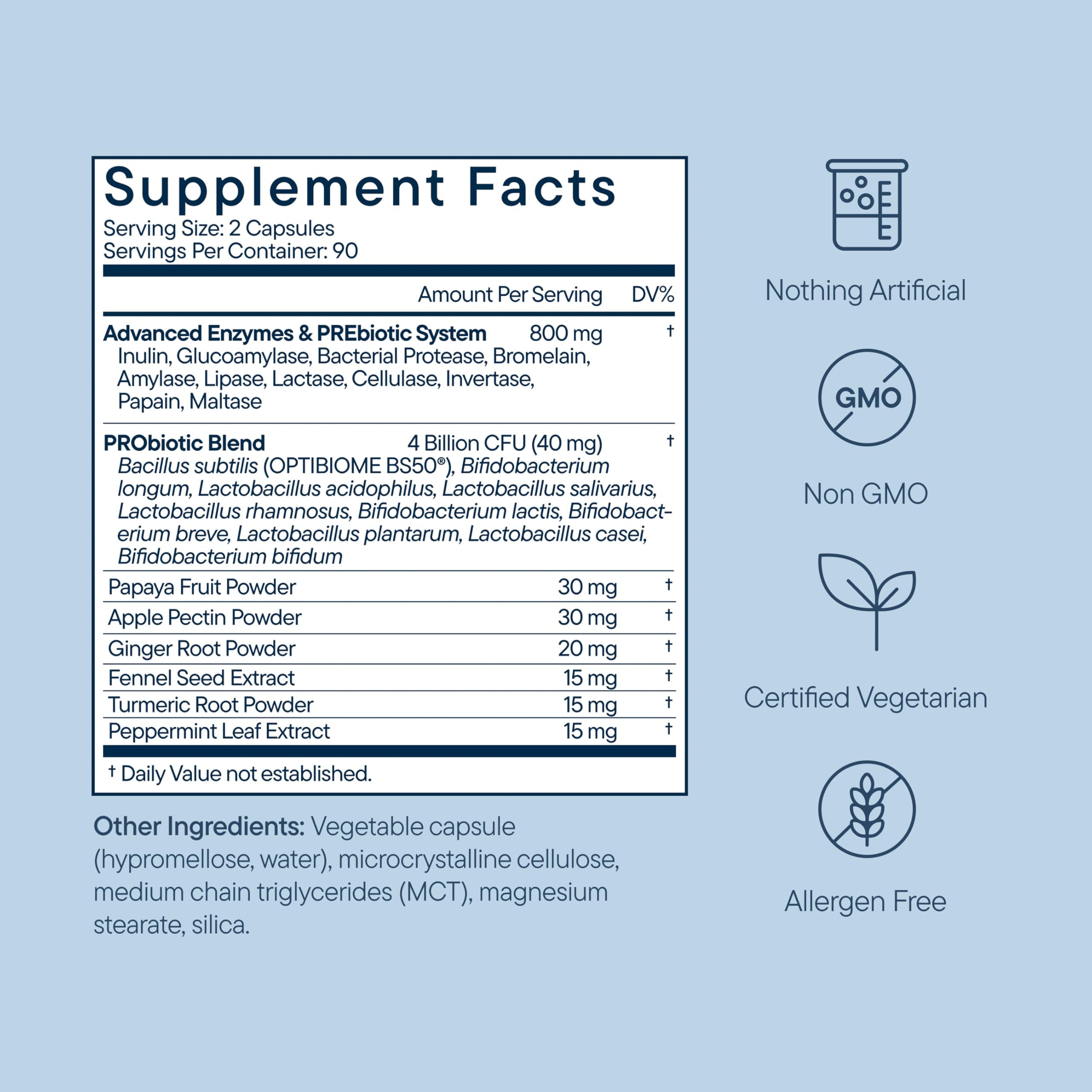 Zenwise Digestive Enzymes with Bromelain Papaya Probiotics

