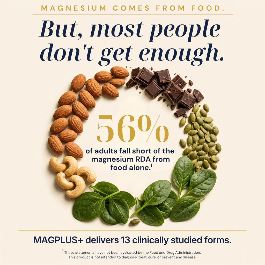 MAGPLUS+ Magnesium Complex Supplement

