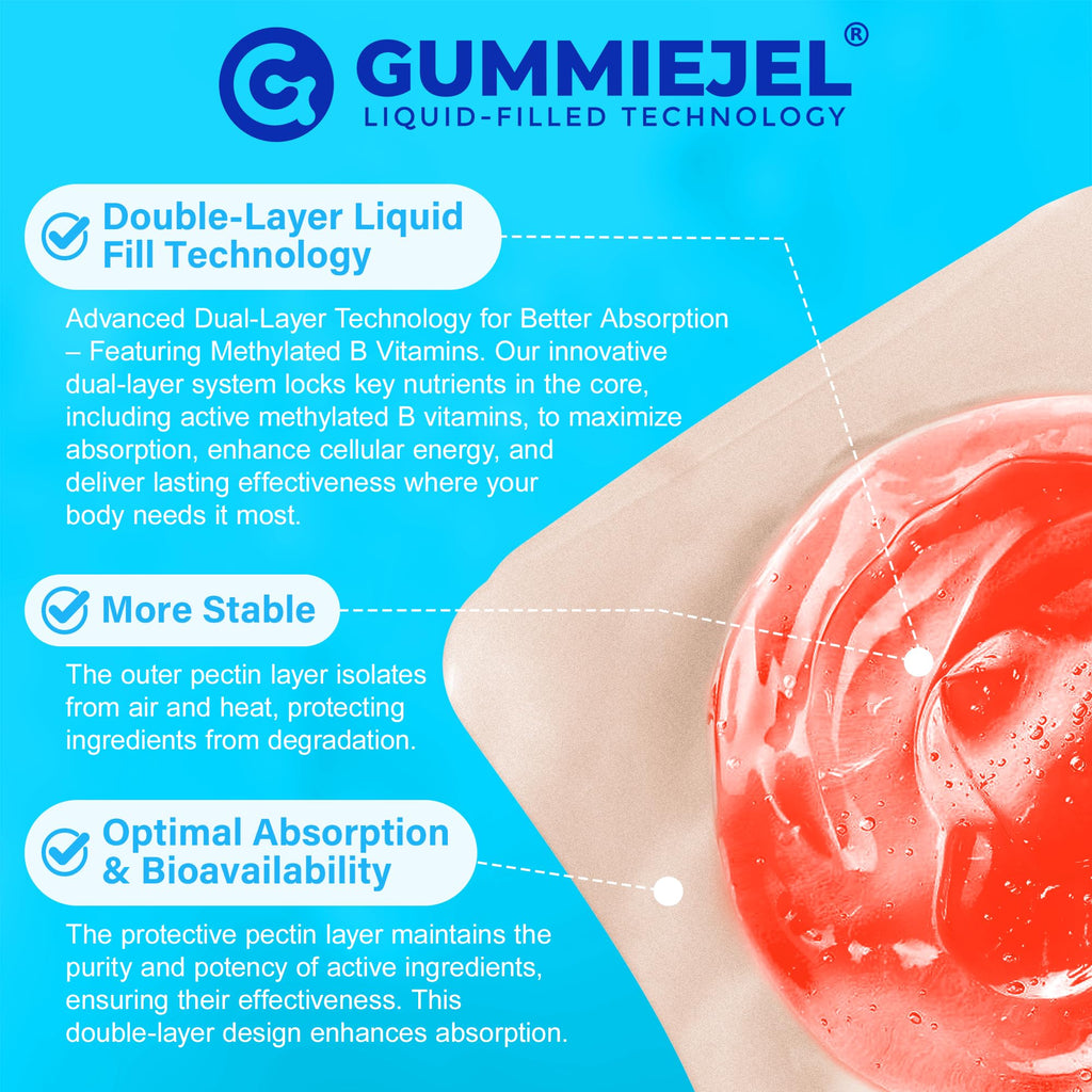 Methylated Multivitamin Gummies for Adults | Vegan Omega-3

