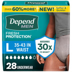 Depend Fresh Protection Men’s Incontinence Underwear

