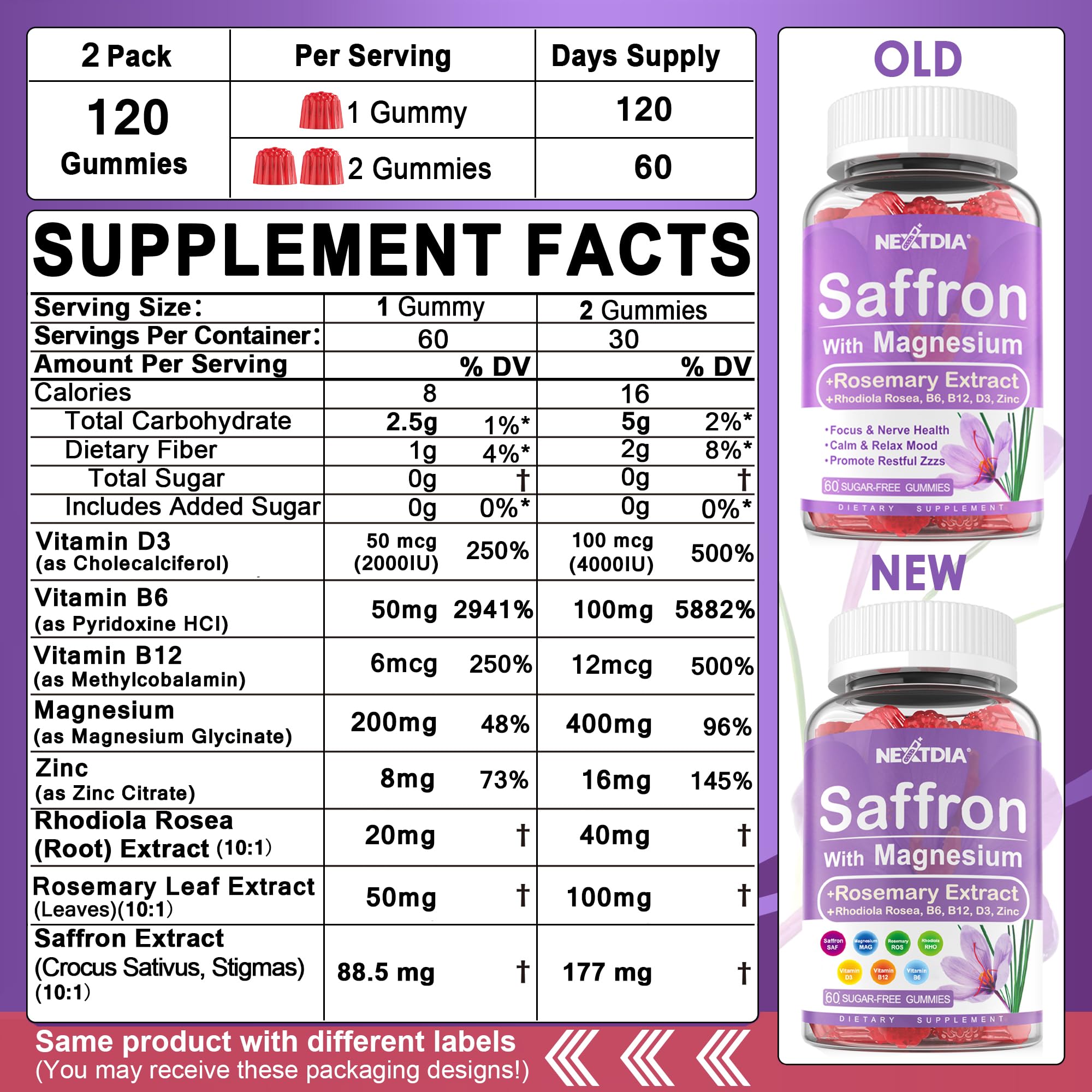 Happy Saffron Gummies Mood & Focus - Vegan

