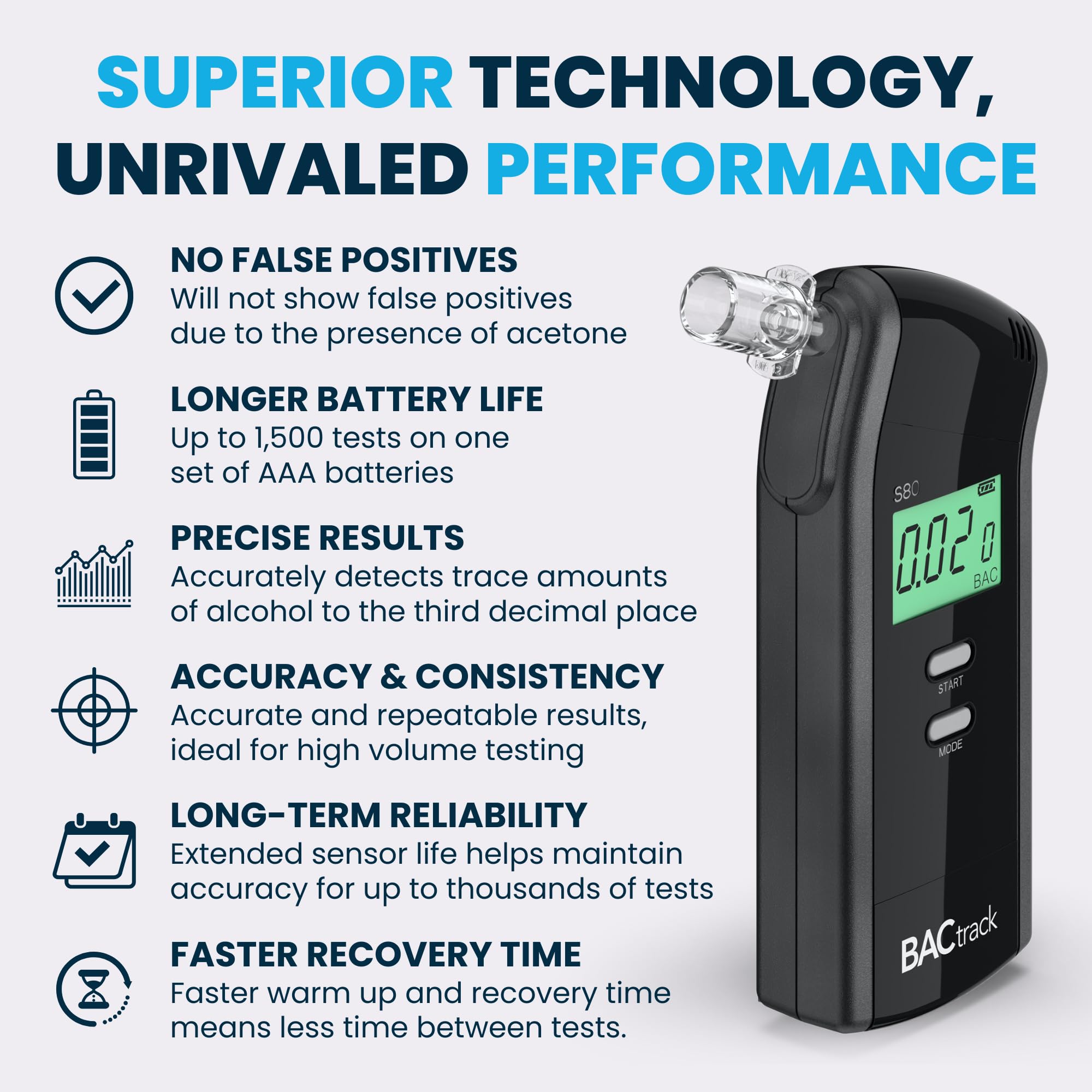 BACtrack Breathalyzer - Pro-Grade Accuracy and DOT Approved

