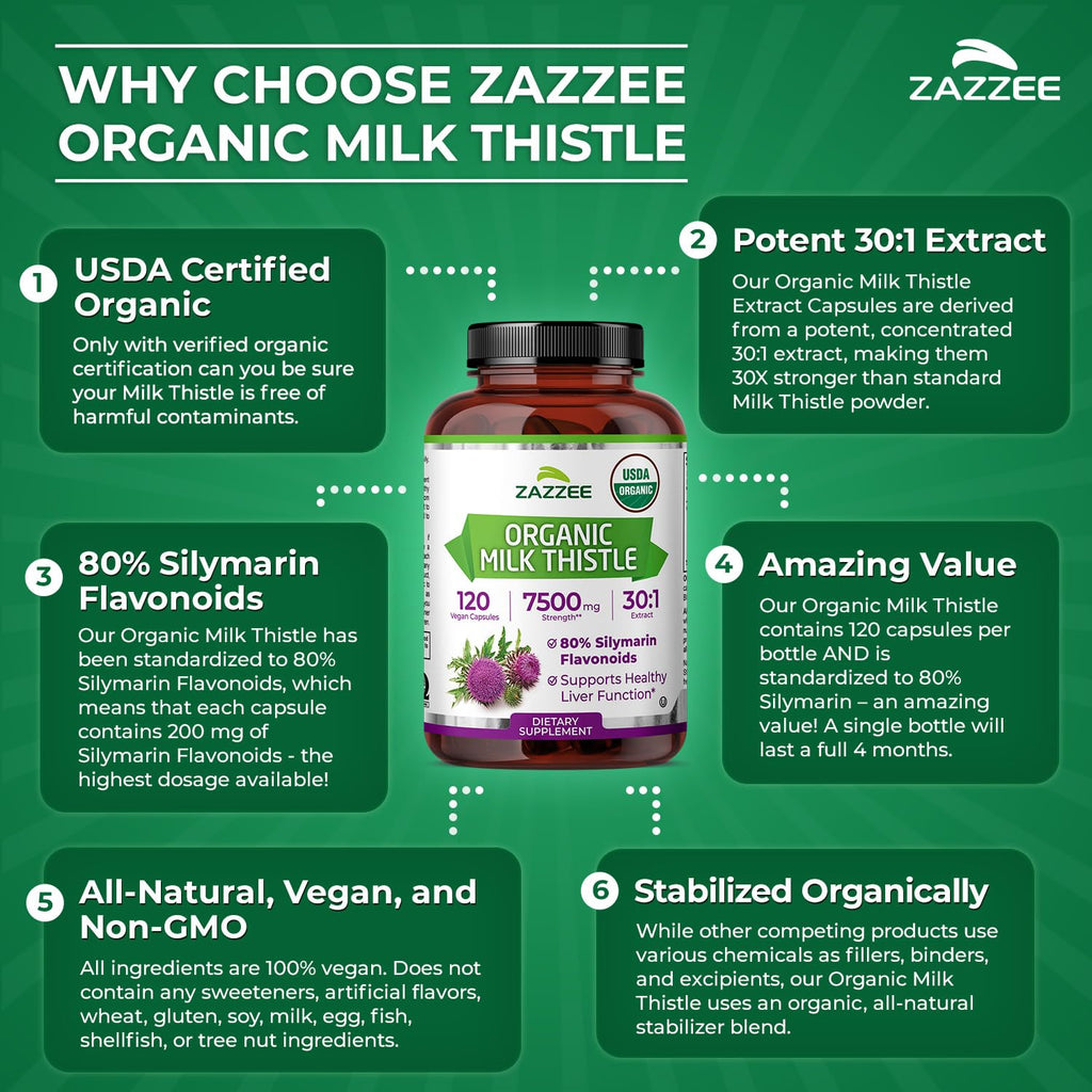 Zazzee Organic Milk Thistle Extract Capsules

