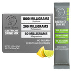 SANA-COPIA Electrolyte Drink Mix - Zero Sugar Hydration

