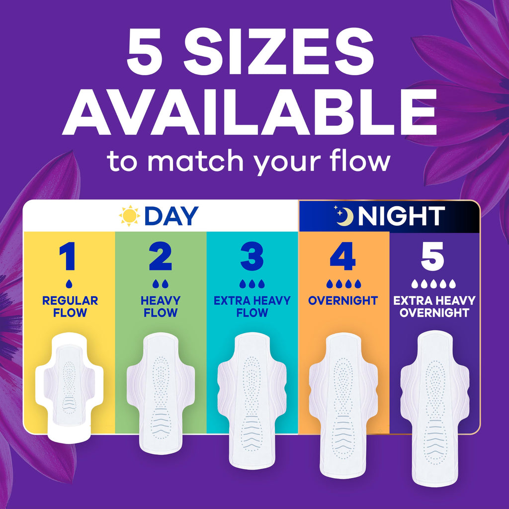Always Radiant FlexFoam Pads with Wings Leak Protection

