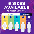 Always Radiant FlexFoam Pads with Wings Leak Protection

