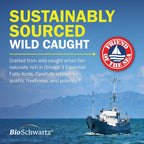 BioSchwartz Omega-3 Fish Oil Softgels - Burpless Lemon

