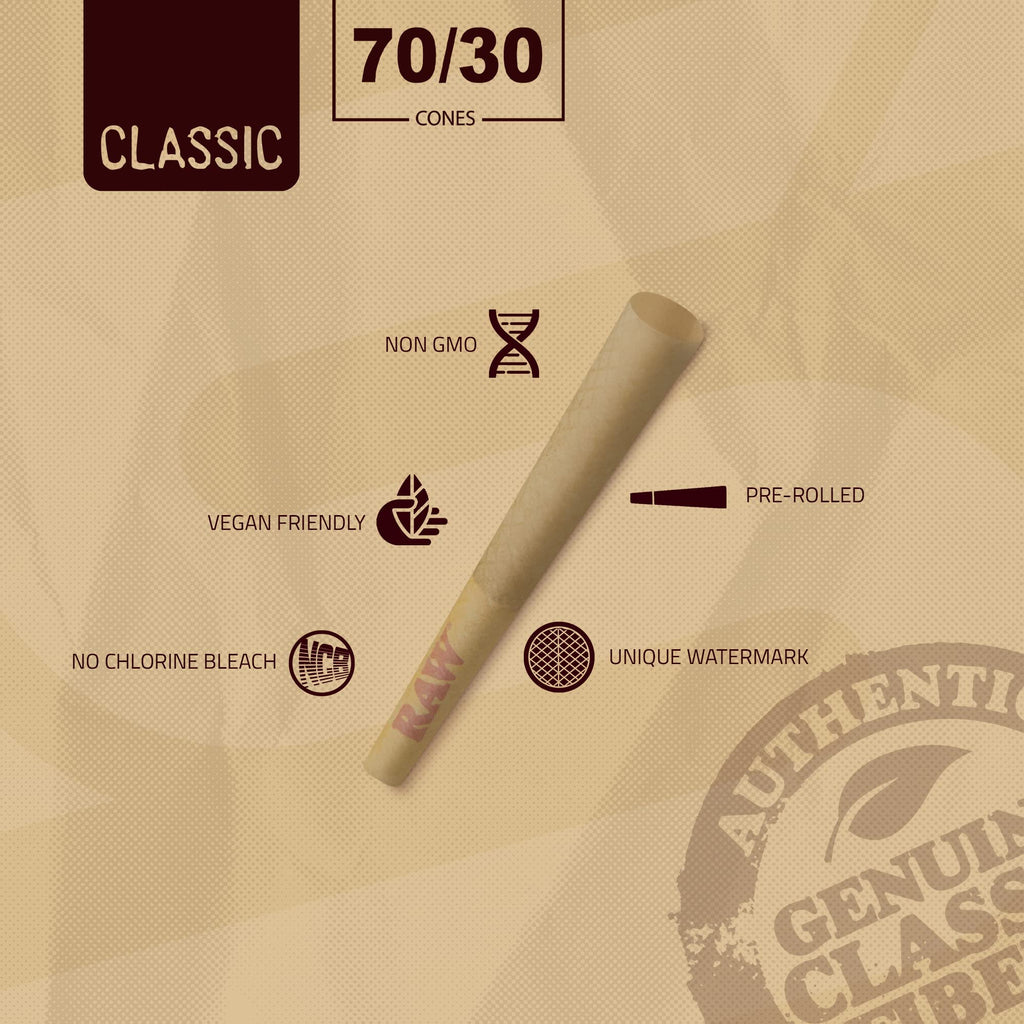 RAW Pre-Rolled Cones with Tips for Slow Burn

