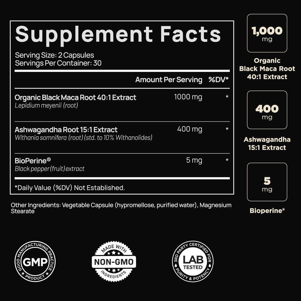ELMNT Herbal Dietary Supplement Capsule

