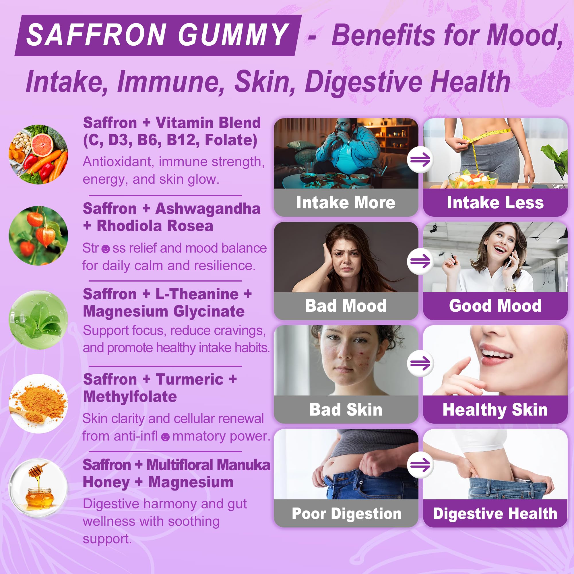 Saffron Gummies for Mood & Energy with Magnesium Glycinate

