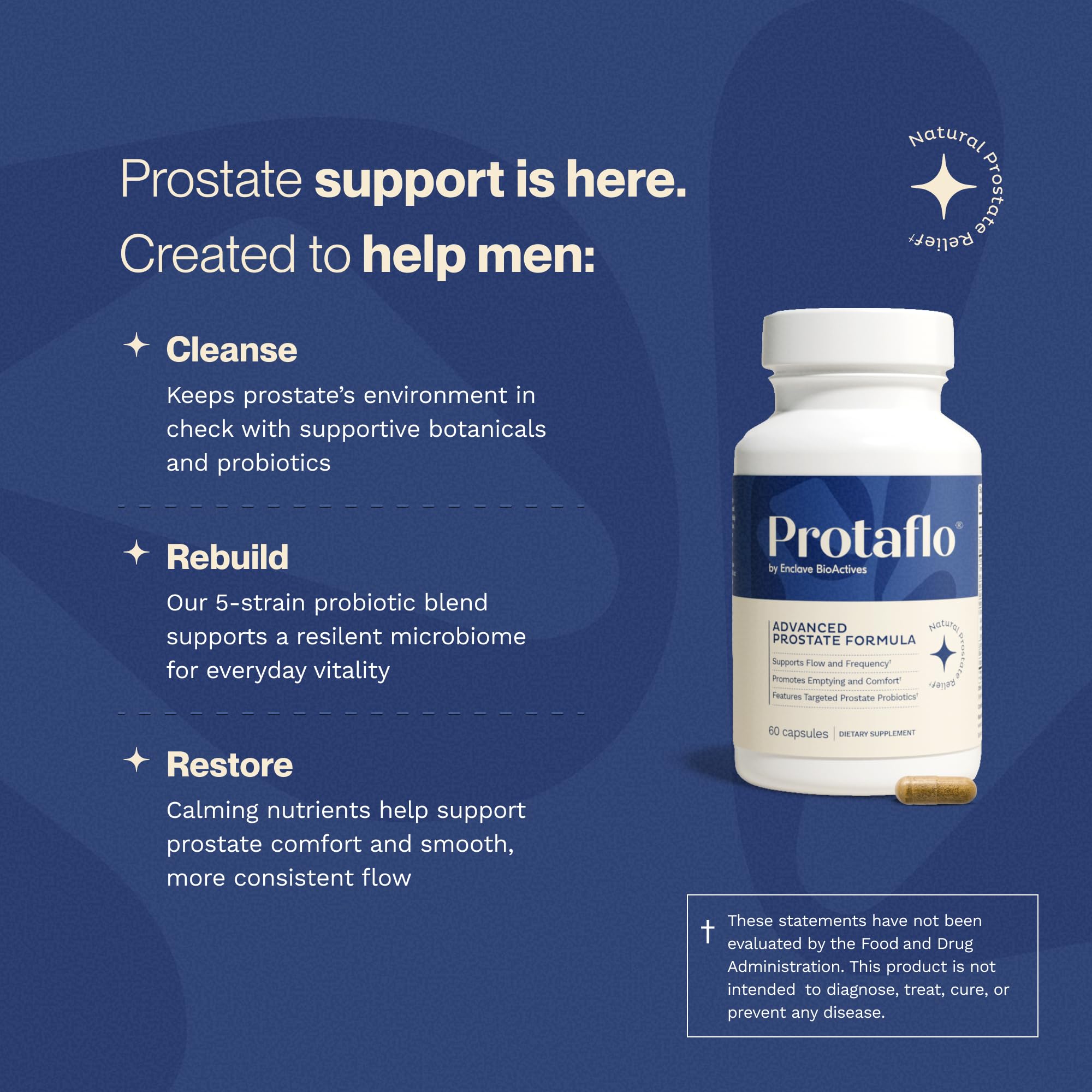 Prostate Health Supplement for Men with Botanicals

