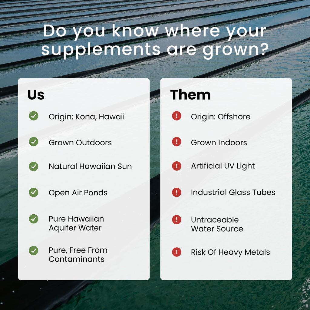 BioAstin Hawaiian Astaxanthin 12 mg | Nutrex Hawaii

