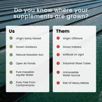 BioAstin Hawaiian Astaxanthin 12 mg | Nutrex Hawaii


