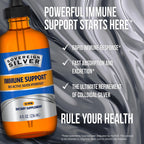 Sovereign Silver Immune Support Colloidal Silver Hydrosol

