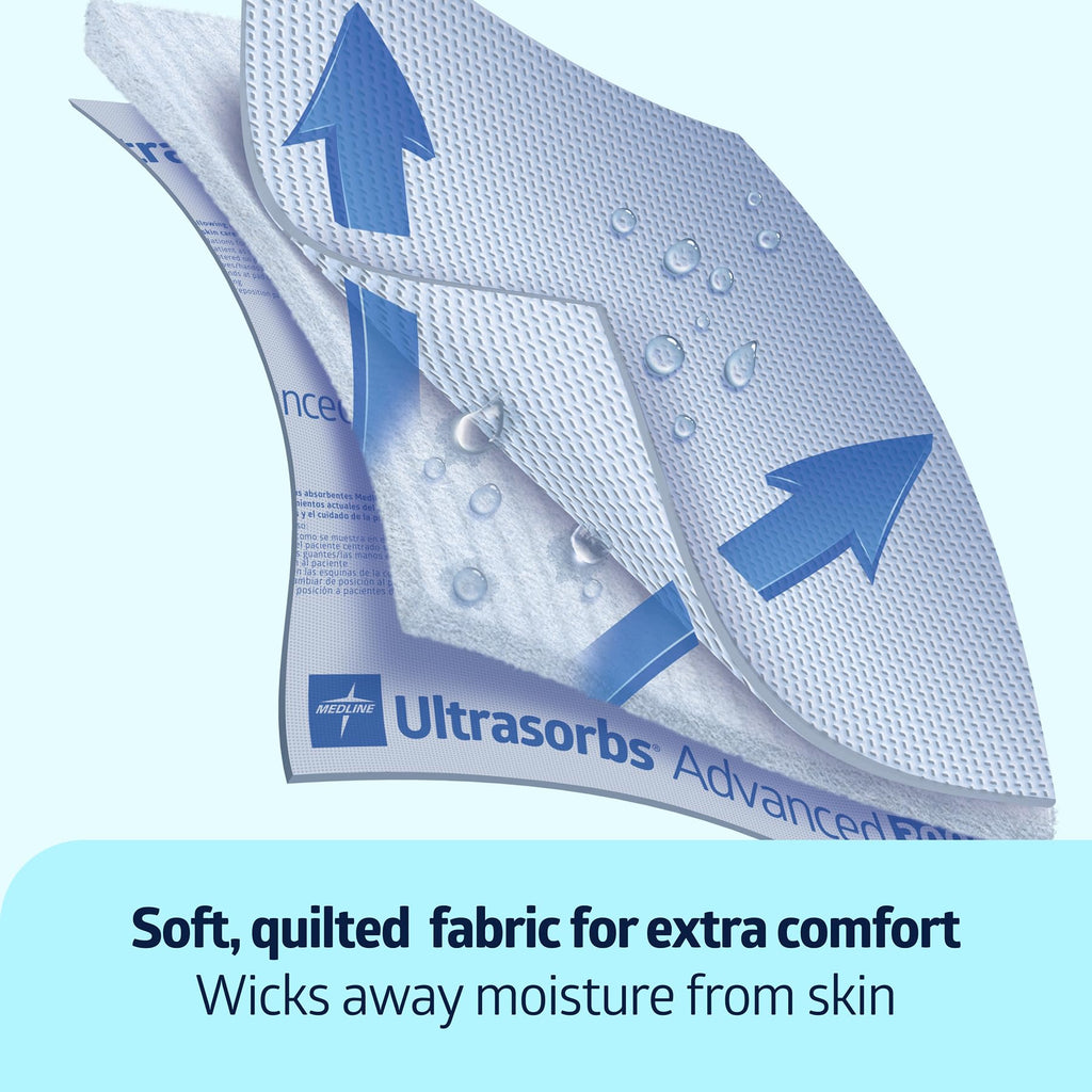 Medline Ultrasorbs Extra Strength Incontinence Pads

