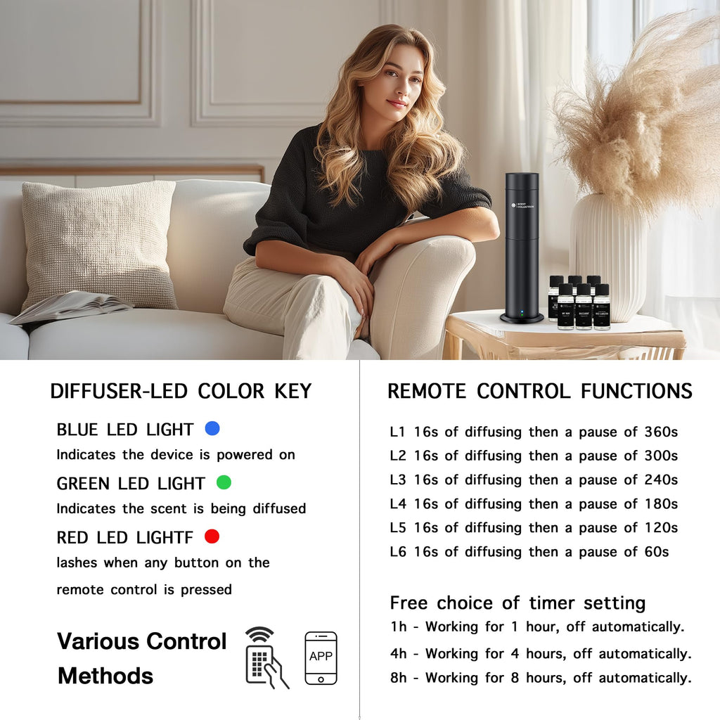 Aroma Diffuser for Home and Office

