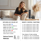 Aroma Diffuser for Home and Office

