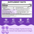 Nextdia Collagen Gummies with Multi-Collagen & Enzymes


