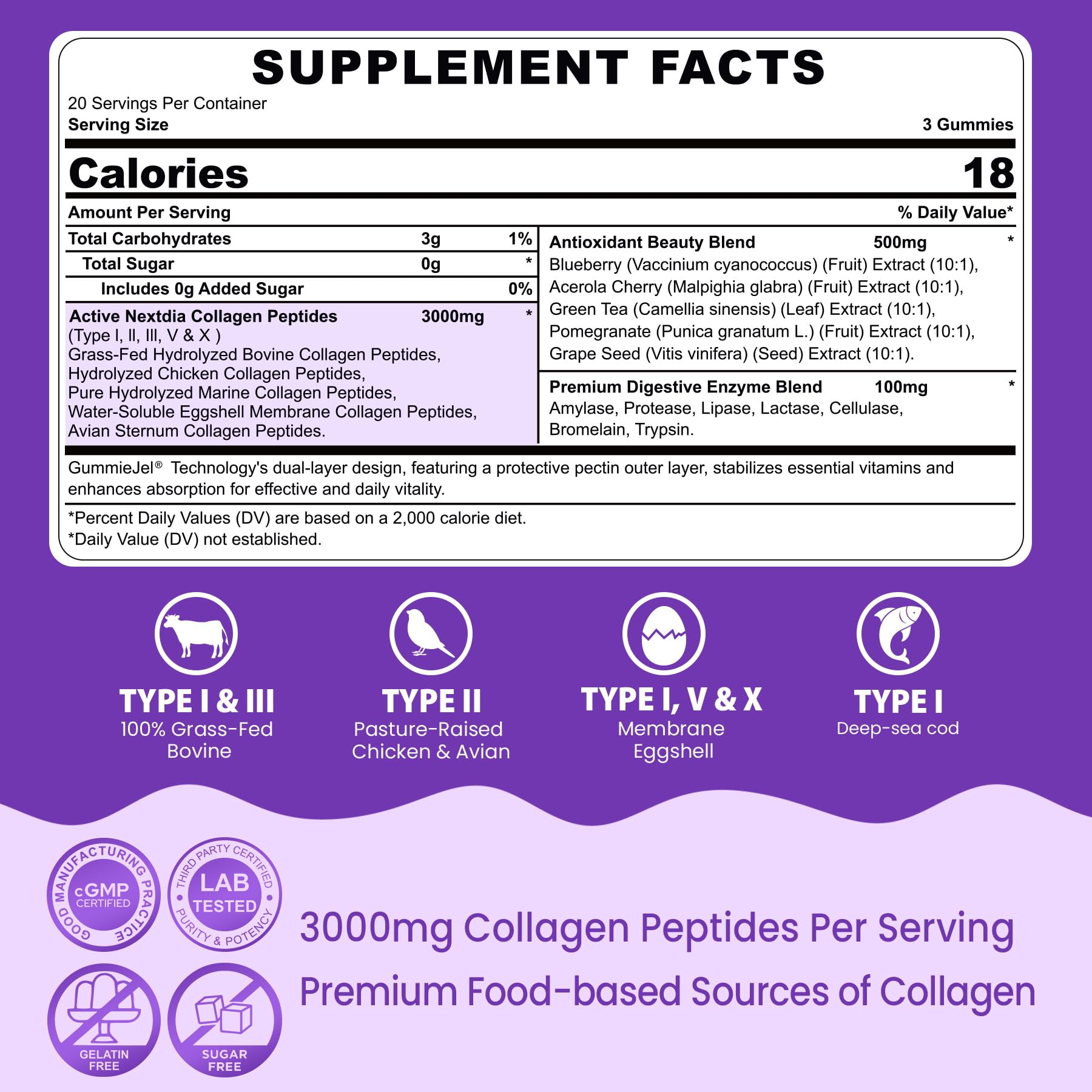 Nextdia Collagen Gummies with Multi-Collagen & Enzymes

