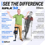 iWALK3.0 Hands-Free Knee Crutch | Mobility Alternative

