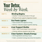 Zeolite Binder Detox for Parasite Cleanse | Zeolite+

