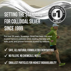 Sovereign Silver Immune Support Colloidal Silver Hydrosol

