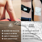 Not Just A Patch Air Sensor Covers for Freestyle Libre 3


