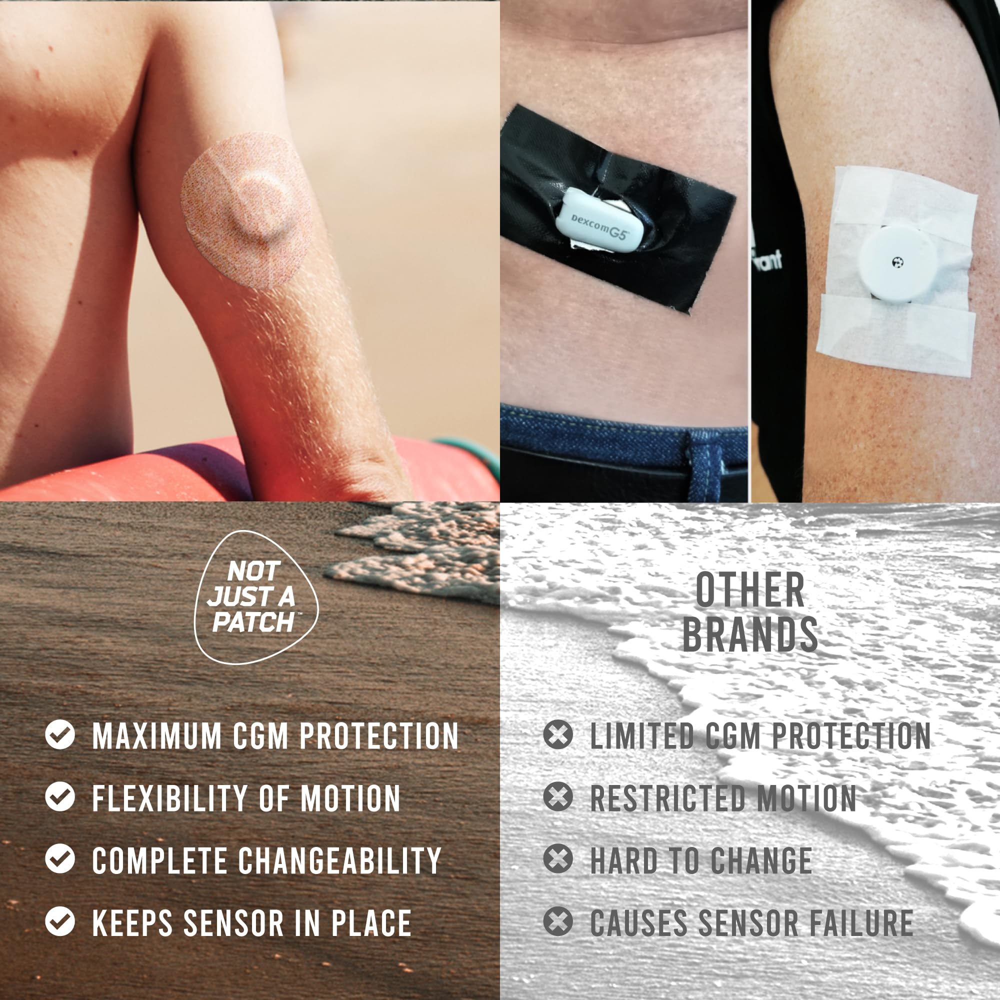 Not Just A Patch Air Sensor Covers for Freestyle Libre 3

