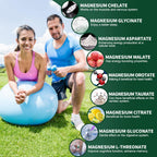 Magnesium Supplement for Muscle & Brain Support

